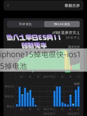 iphone15掉电很快-ios15掉电池