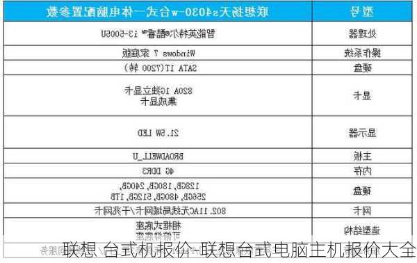 联想 台式机报价-联想台式电脑主机报价大全