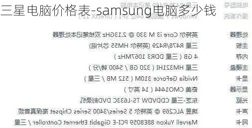 三星电脑价格表-samsung电脑多少钱