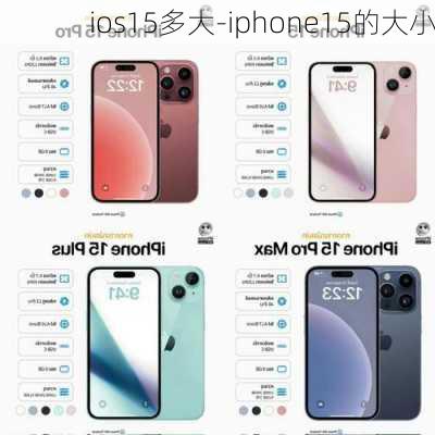 ios15多大-iphone15的大小