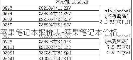 苹果笔记本报价表-苹果笔记本价格