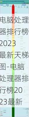 电脑处理器排行榜2023最新天梯图-电脑处理器排行榜2023最新