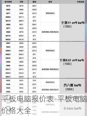 平板电脑报价表-平板电脑价格大全