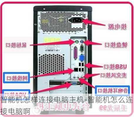 智能机怎样连接电脑主机-智能机怎么连接电脑啊