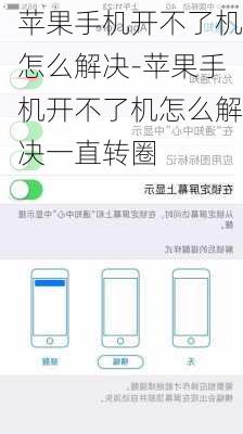 苹果手机开不了机怎么解决-苹果手机开不了机怎么解决一直转圈