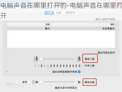 电脑声音在哪里打开的-电脑声音在哪里打开