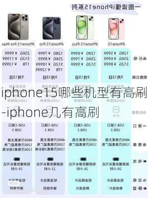 iphone15哪些机型有高刷-iphone几有高刷