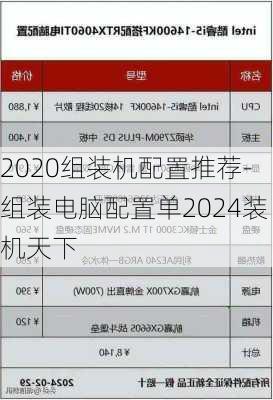 2020组装机配置推荐-组装电脑配置单2024装机天下