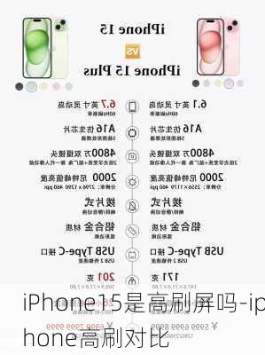 iPhone15是高刷屏吗-iphone高刷对比