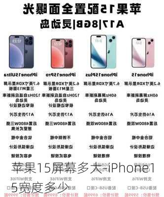 苹果15屏幕多大-iPhone15宽度多少