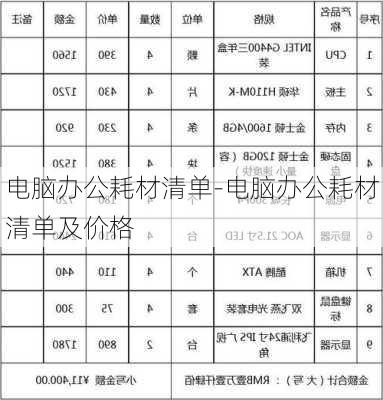 电脑办公耗材清单-电脑办公耗材清单及价格