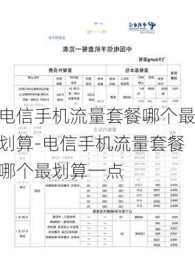 电信手机流量套餐哪个最划算-电信手机流量套餐哪个最划算一点