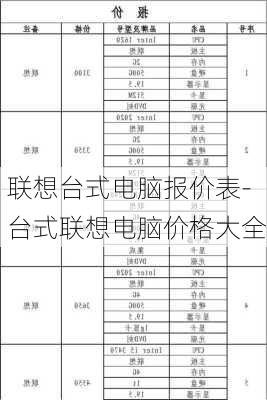 联想台式电脑报价表-台式联想电脑价格大全