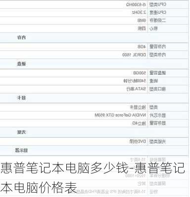 惠普笔记本电脑多少钱-惠普笔记本电脑价格表