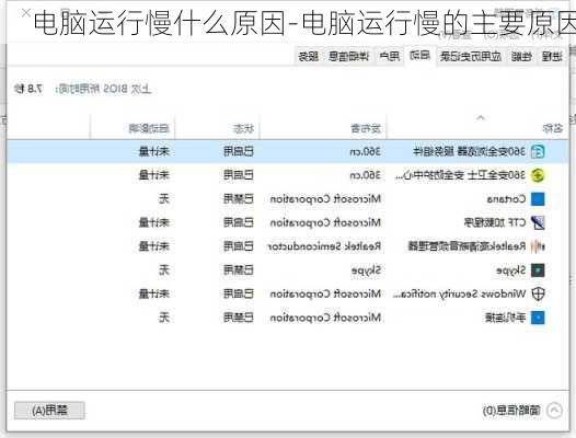 电脑运行慢什么原因-电脑运行慢的主要原因