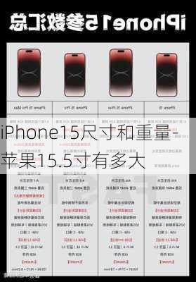 iPhone15尺寸和重量-苹果15.5寸有多大