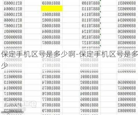 保定手机区号是多少啊-保定手机区号是多少