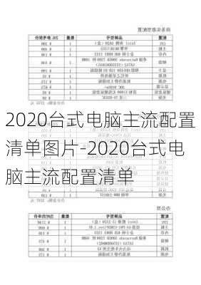 2020台式电脑主流配置清单图片-2020台式电脑主流配置清单