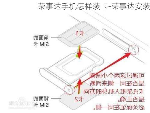 荣事达手机怎样装卡-荣事达安装