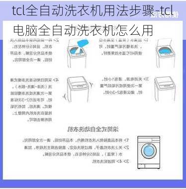 tcl全自动洗衣机用法步骤-tcl电脑全自动洗衣机怎么用