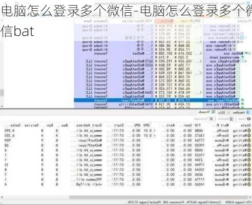 电脑怎么登录多个微信-电脑怎么登录多个微信bat