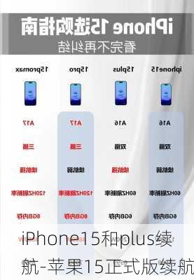 iPhone15和plus续航-苹果15正式版续航