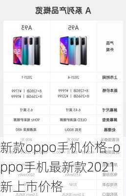 新款oppo手机价格-oppo手机最新款2021新上市价格