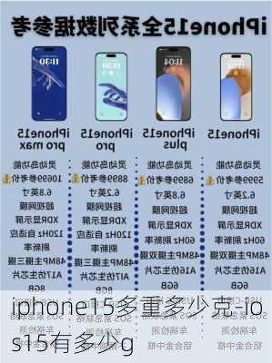 iphone15多重多少克-ios15有多少g