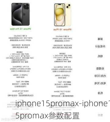 iphone15promax-iphone15promax参数配置