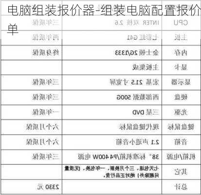 电脑组装报价器-组装电脑配置报价单