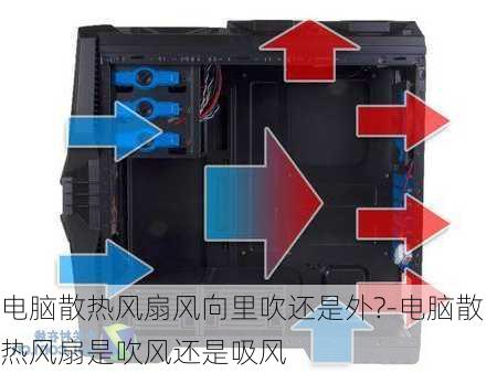 电脑散热风扇风向里吹还是外?-电脑散热风扇是吹风还是吸风