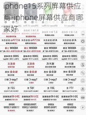 iphone15系列屏幕供应商-iphone屏幕供应商哪家好