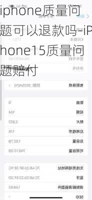 iphone质量问题可以退款吗-iPhone15质量问题赔付