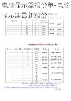 电脑显示器报价单-电脑显示器最新报价