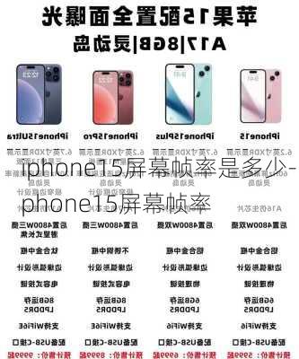 iphone15屏幕帧率是多少-iphone15屏幕帧率