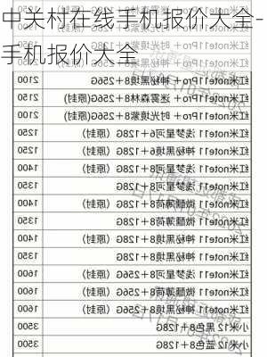 中关村在线手机报价大全-手机报价大全