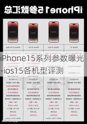 iPhone15系列参数曝光-ios15各机型评测