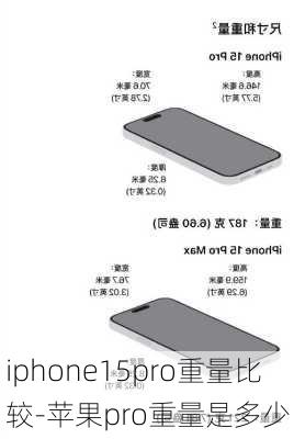 iphone15pro重量比较-苹果pro重量是多少