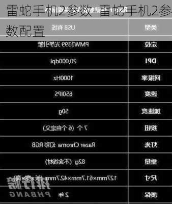 雷蛇手机2参数-雷蛇手机2参数配置