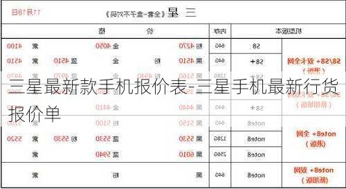 三星最新款手机报价表-三星手机最新行货报价单