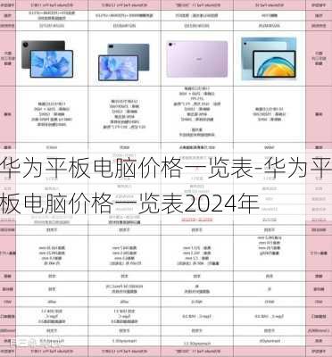 华为平板电脑价格一览表-华为平板电脑价格一览表2024年