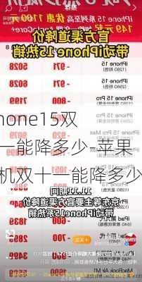 iphone15双十一能降多少-苹果手机双十一能降多少