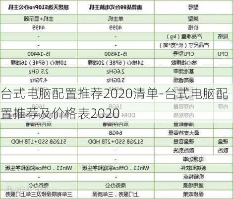 台式电脑配置推荐2020清单-台式电脑配置推荐及价格表2020