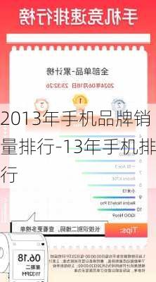 2013年手机品牌销量排行-13年手机排行