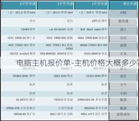 电脑主机报价单-主机价格大概多少?