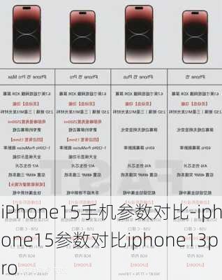 iPhone15手机参数对比-iphone15参数对比iphone13pro