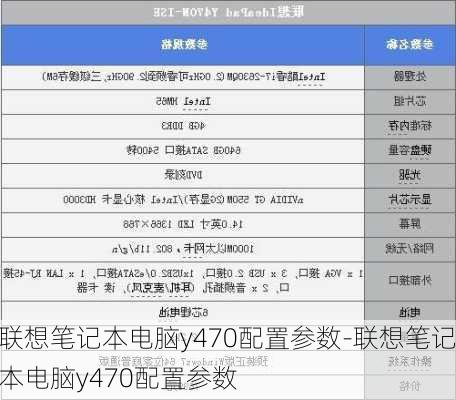 联想笔记本电脑y470配置参数-联想笔记本电脑y470配置参数