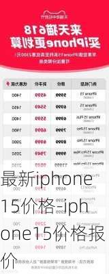 最新iphone15价格-iphone15价格报价