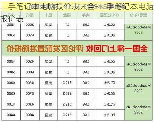 二手笔记本电脑报价表大全-二手笔记本电脑报价表