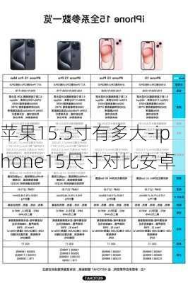 苹果15.5寸有多大-iphone15尺寸对比安卓